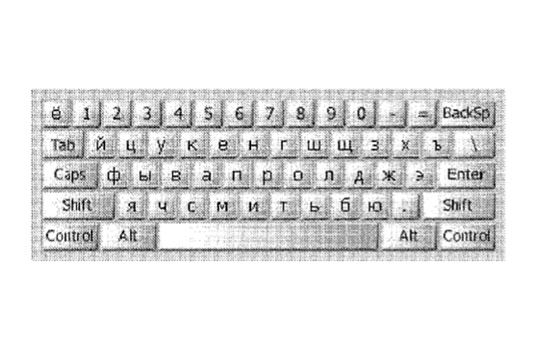 Changeable Keyboard