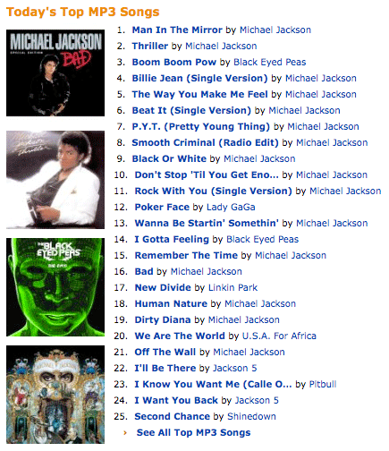 Michael Jackson MP3s