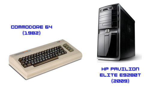 Commodore 64 (1982) vs. HP Pavilion Elite (2009)