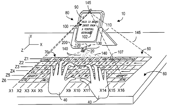 Projected keyboard patent