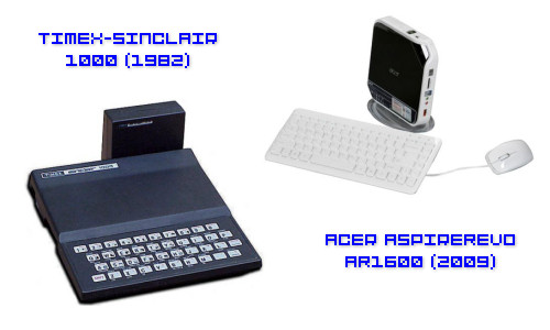 Timex-Sinclair 1000 (1982) vs. Acer AspireRevo (2009)
